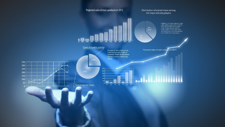 What is the future of business intelligence, particularly reporting, forecasting, and predictive analytics?